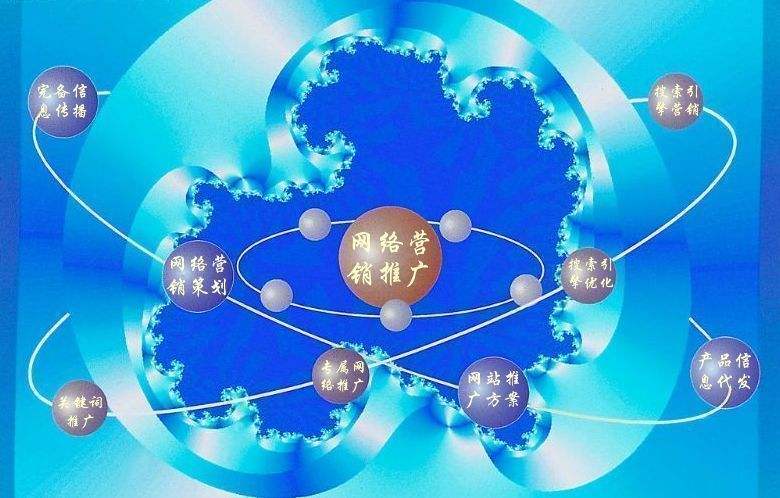 建华新媒体运营企业需要掌握的网络推广技巧有哪些